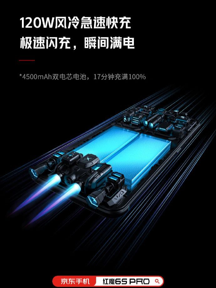 红魔 6S Pro 透明版曝光真的很漂亮