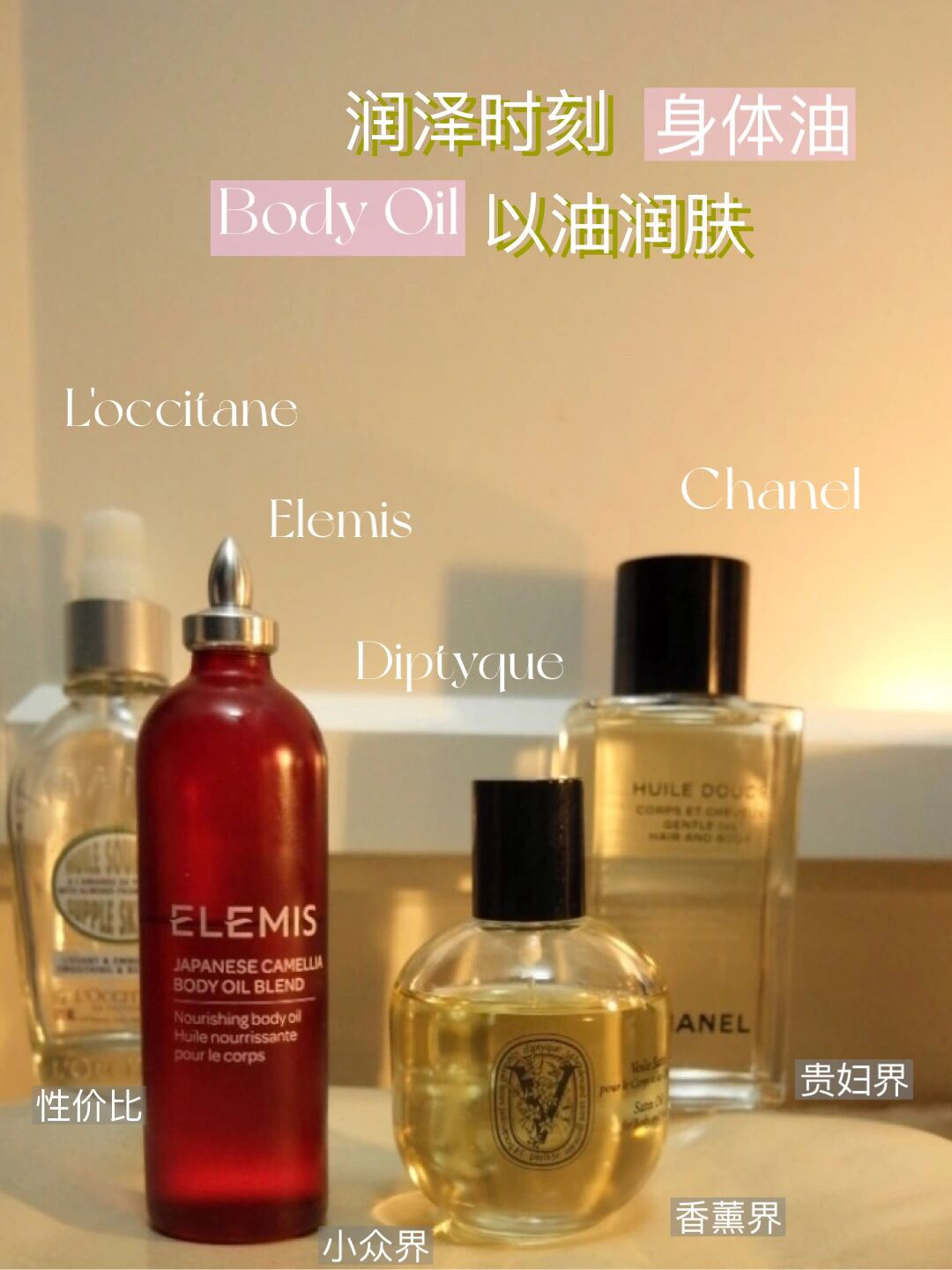 4个天花板身体润肤油代表？秋冬法宝沙漠干皮