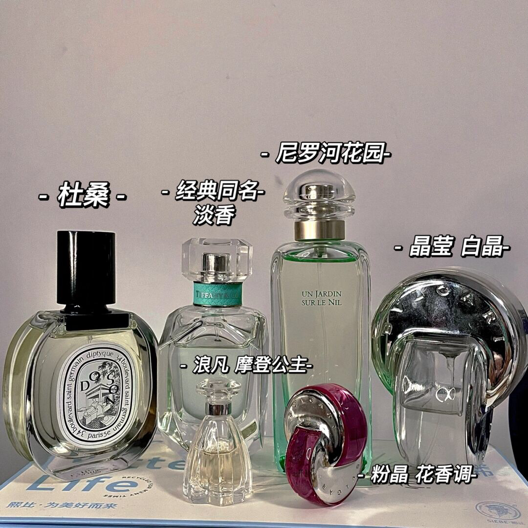 香水分享 做个甜甜的小公举