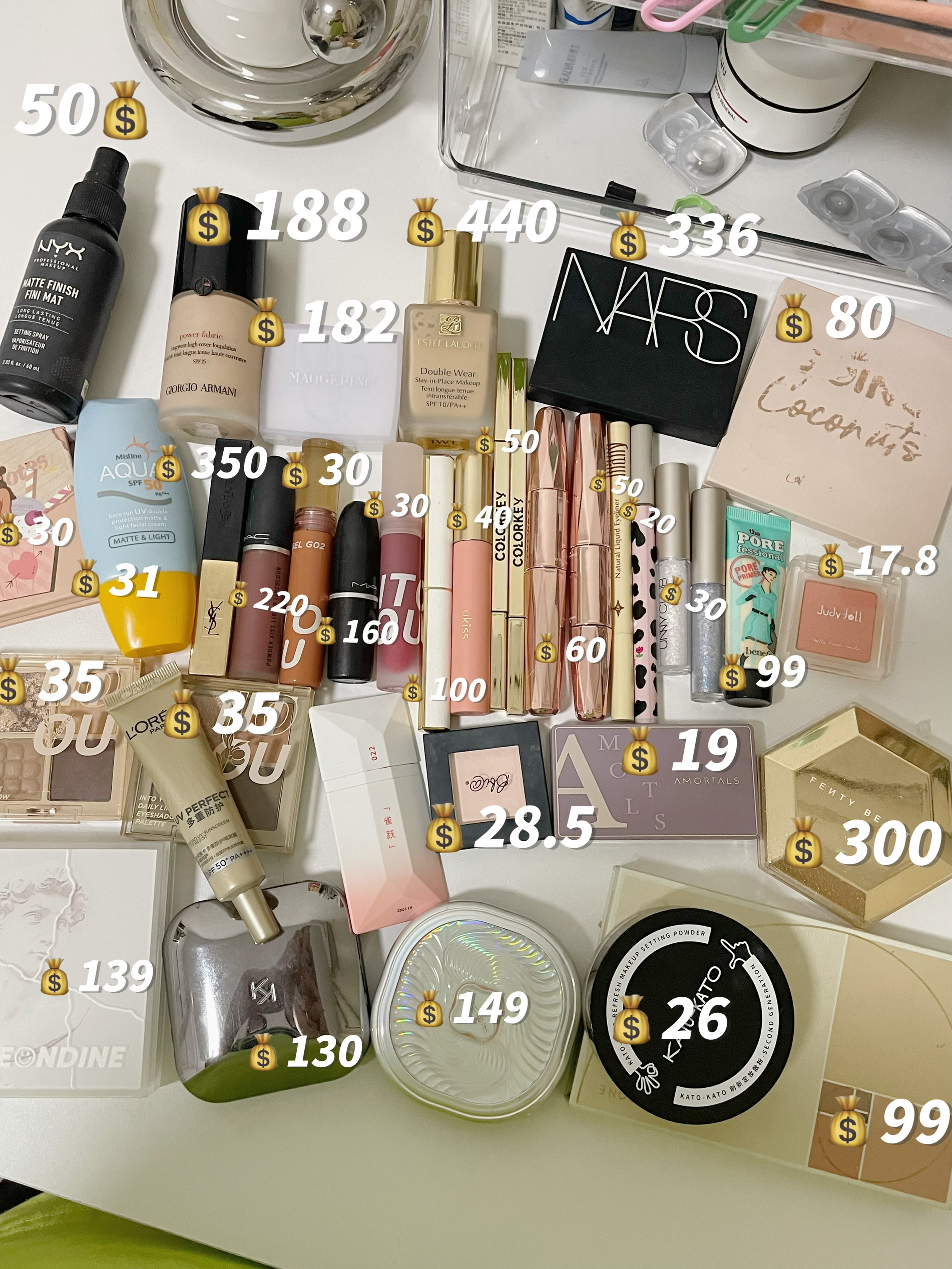 高考生/生活费2000怎么选第一套彩妆