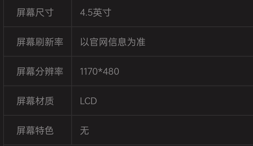 我不理解…