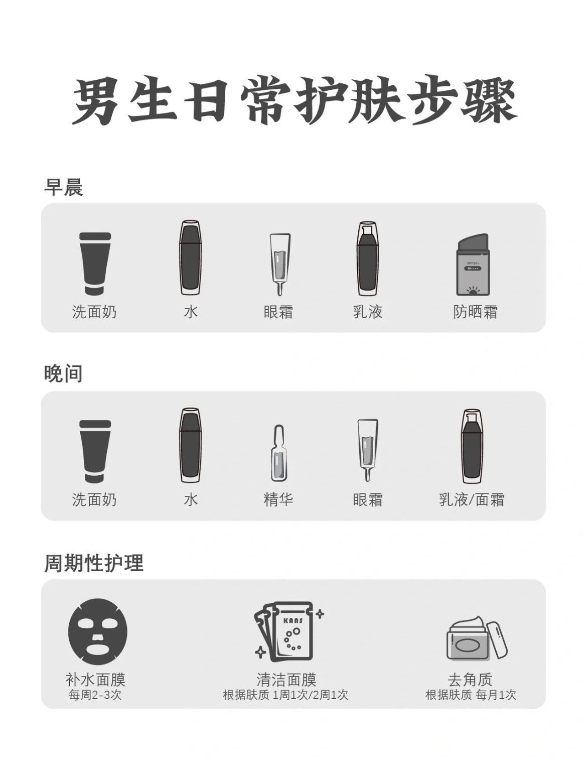 男生越长越帅的五大特征!