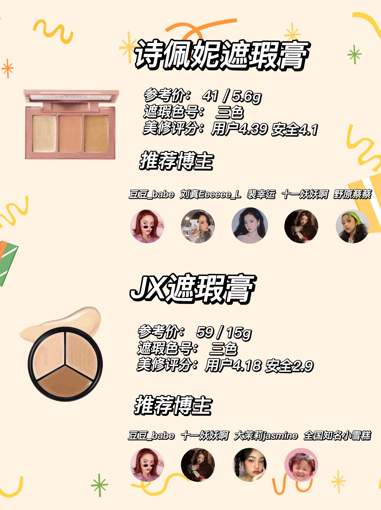 瑕疵皮来看~ 被博主种草的遮瑕合集来啦!