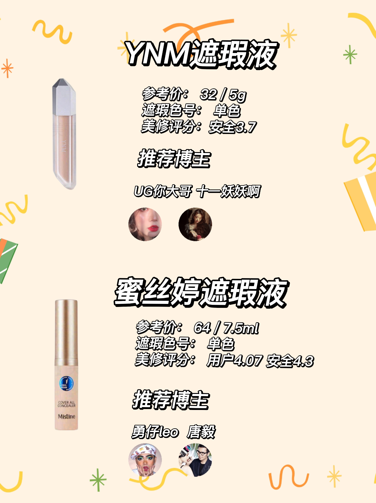 瑕疵皮来看~ 被博主种草的遮瑕合集来啦!