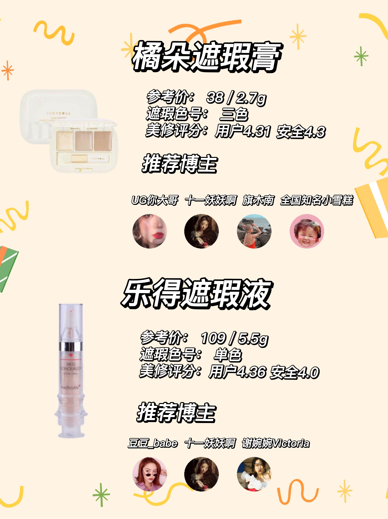 瑕疵皮来看~ 被博主种草的遮瑕合集来啦!