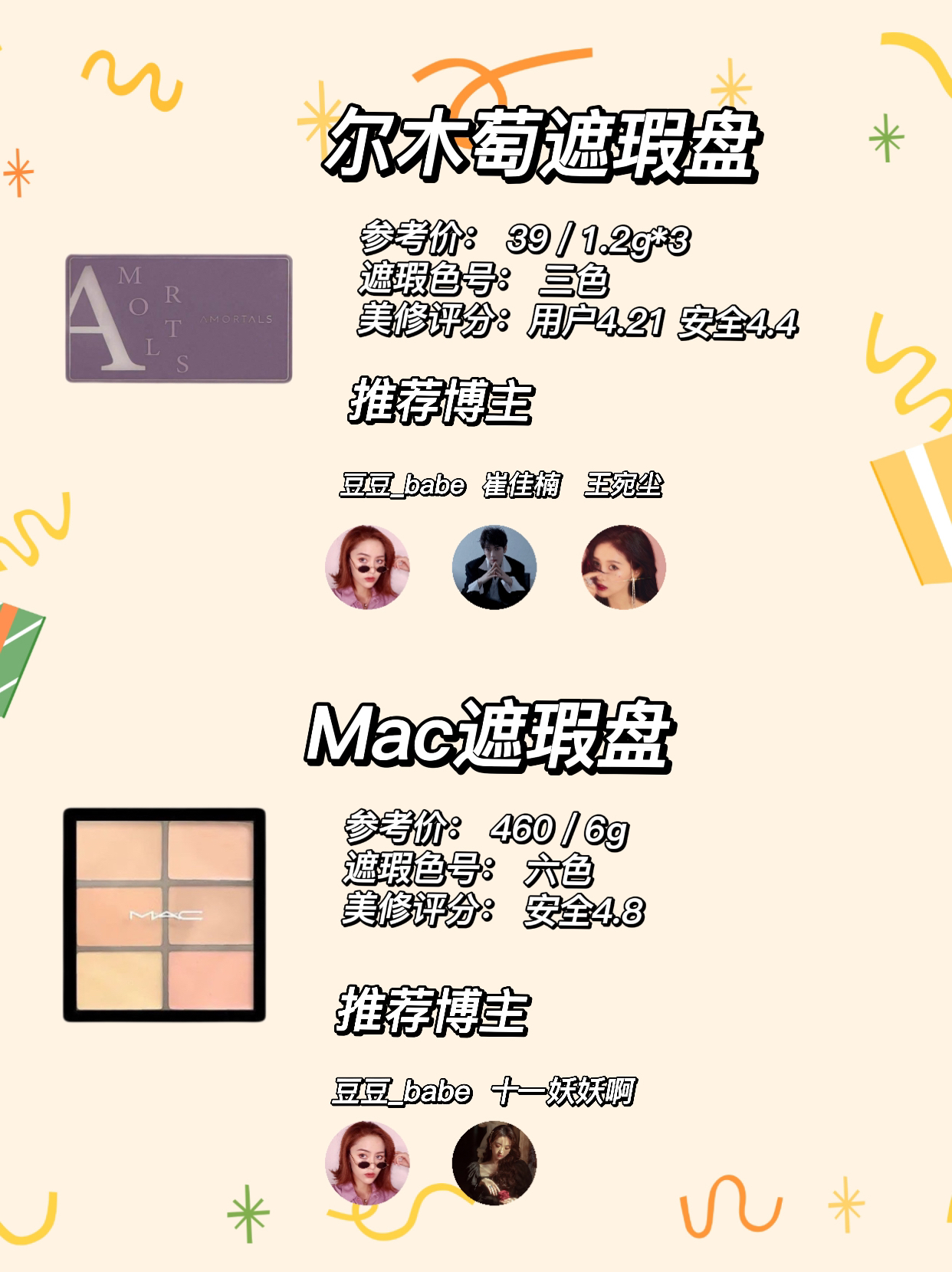 瑕疵皮来看~ 被博主种草的遮瑕合集来啦!