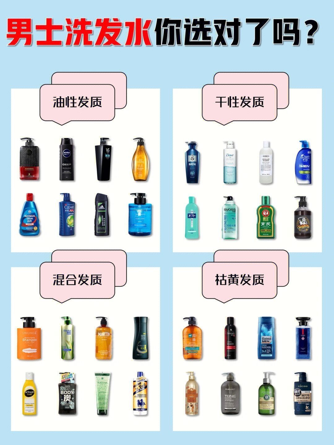 让我康康是谁还不会选男士洗发水？！快码住