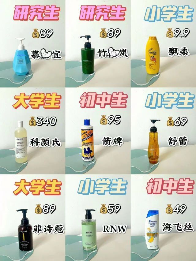 防脱去屑洗发水合集！不停回购！