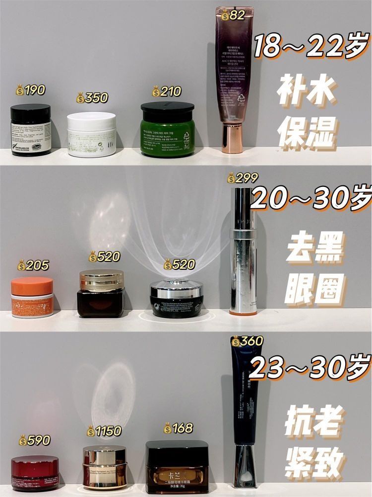不同年龄眼霜怎么选？做好功课不踩雷！