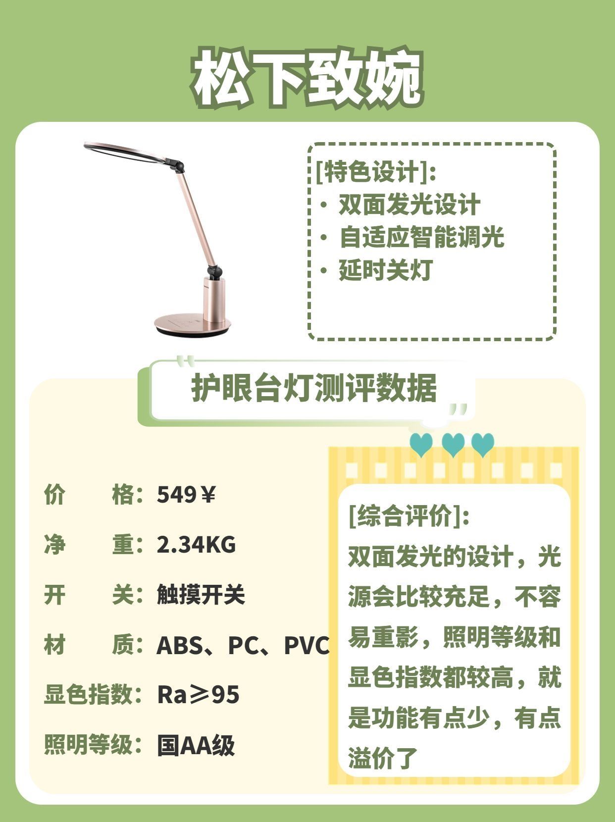 儿童护眼台灯应该怎么选?5款护眼台灯使用分享