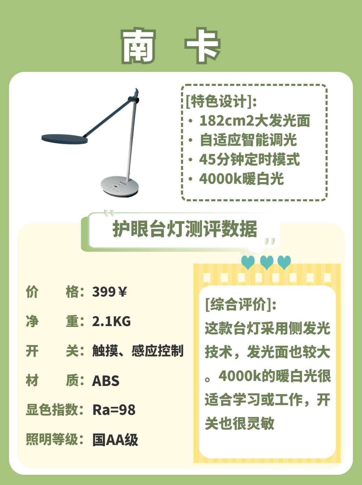 儿童护眼台灯应该怎么选?5款护眼台灯使用分享