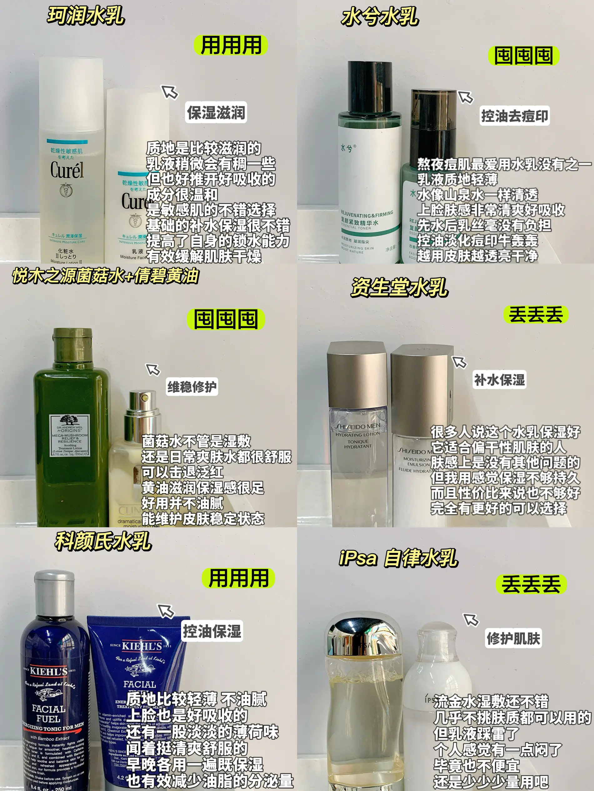 全网爆🔥男生水乳大测评!看完再买不踩雷