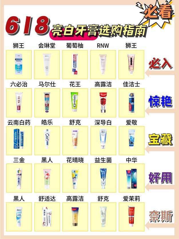 相当炸裂！做功课入的美白牙膏就是香！