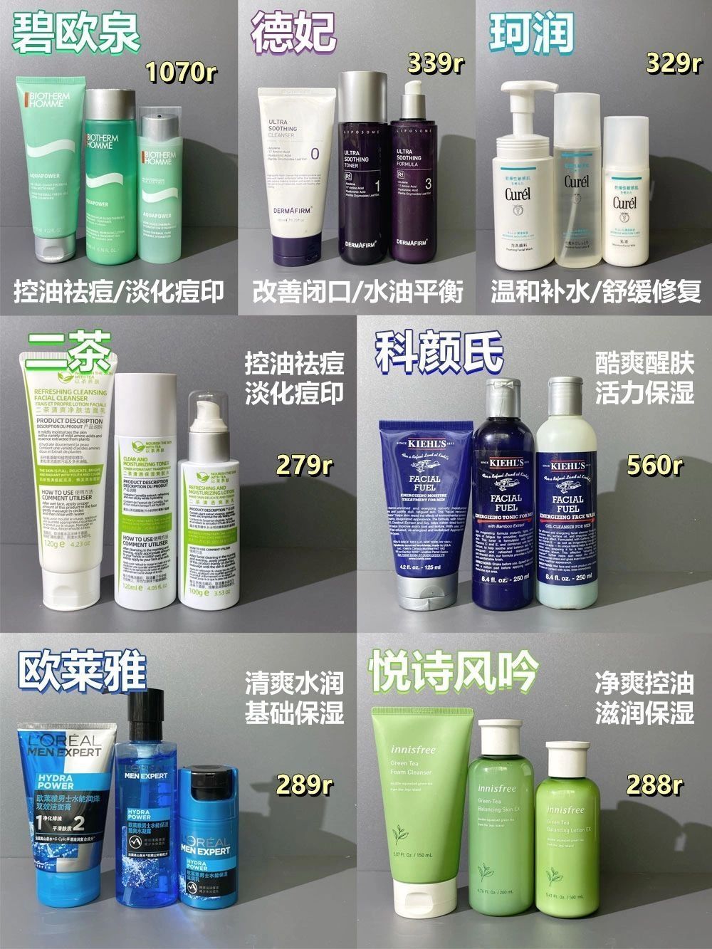 就帮到这了！男士护肤套装怎么选看我这篇！
