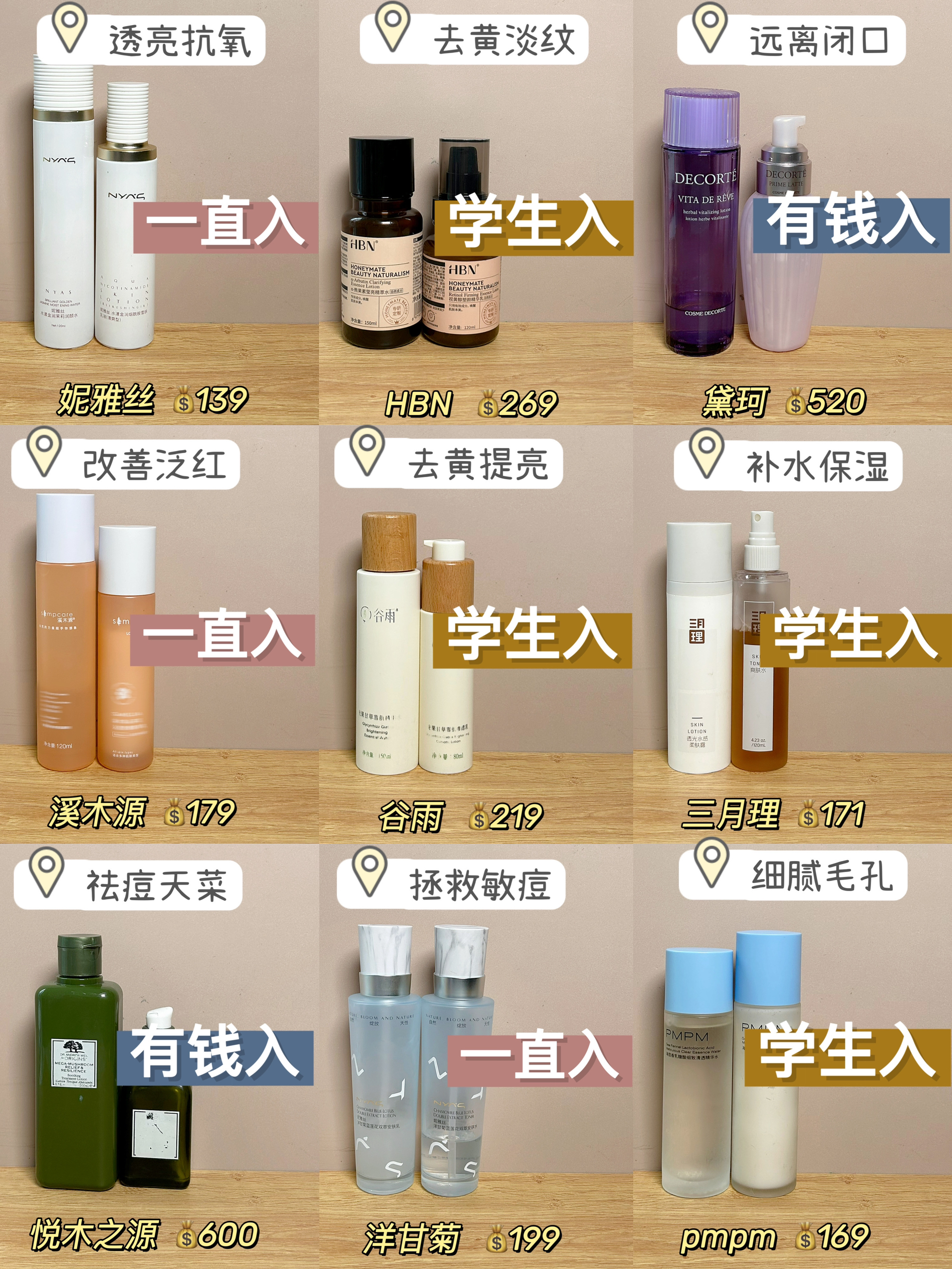 讲真的!本学生党买水乳就没失手过!!