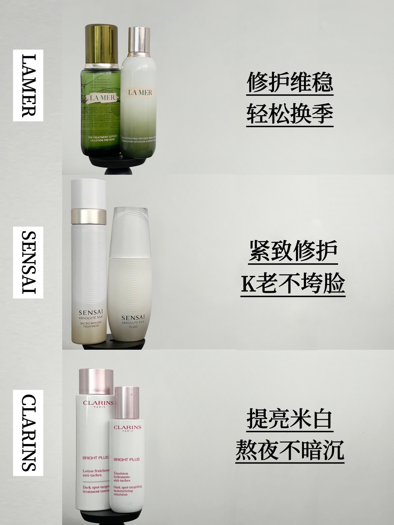 三组功效型大牌水乳｜对号入座钱花在刀刃上
