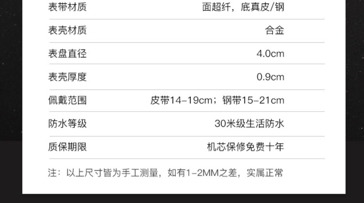 识货商品介绍图