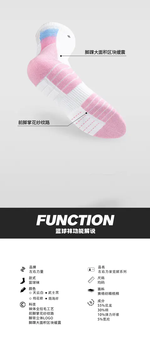 识货商品介绍图
