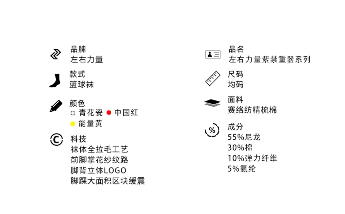 识货商品介绍图