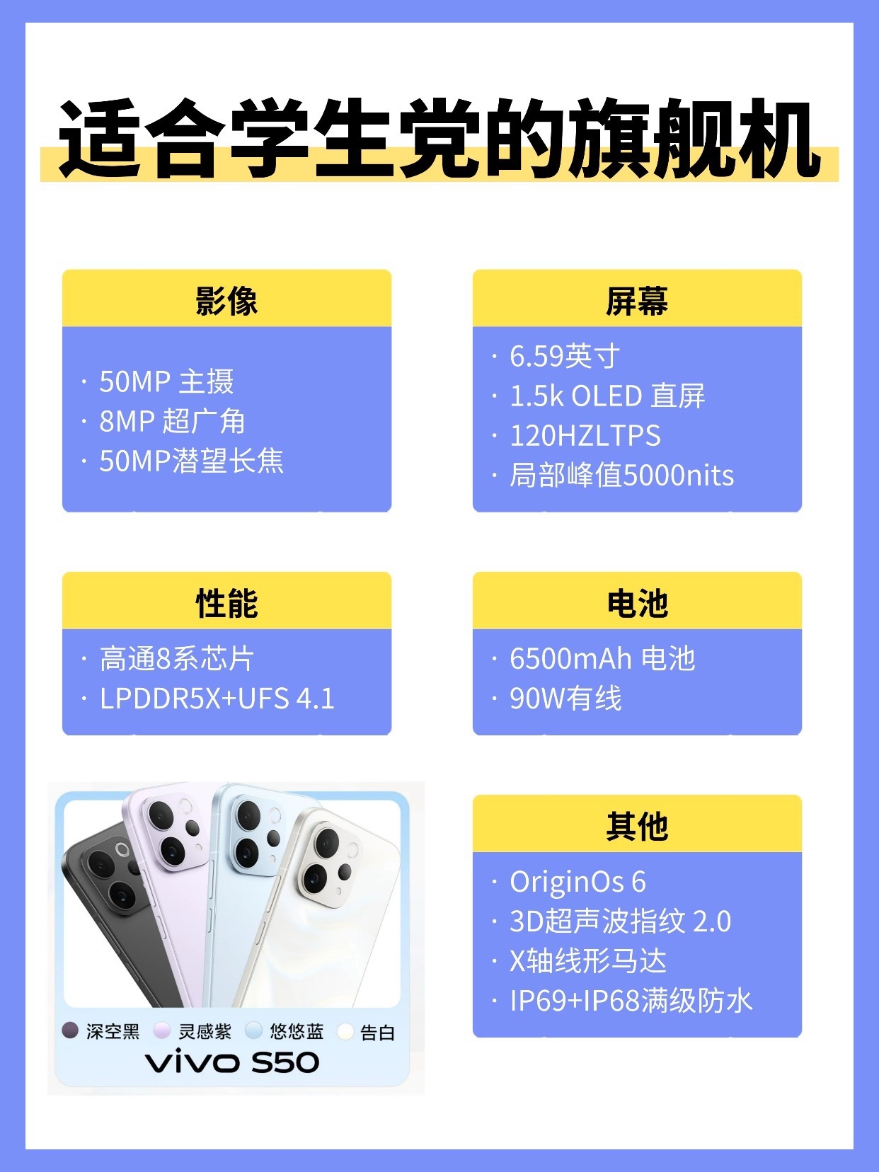 每月生活费1500，我如何选到这部“学生党满分手机”？ 