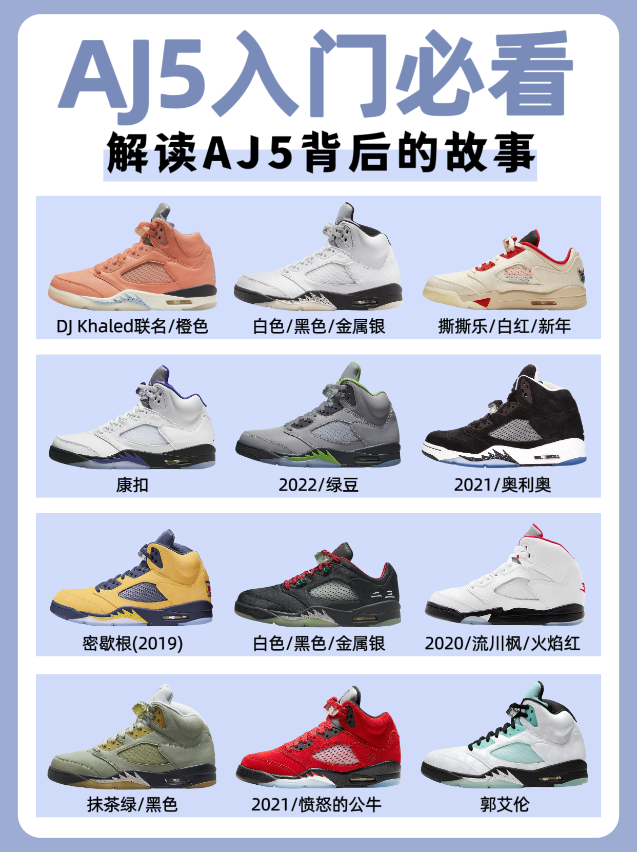 AJ5解读丨鲨鱼与战斗机 流川枫与青春