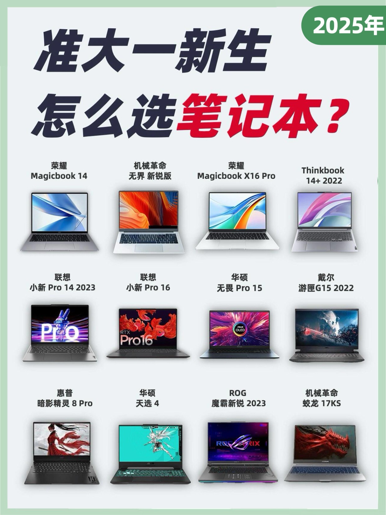 大学生的第一台笔记本电脑选购指南