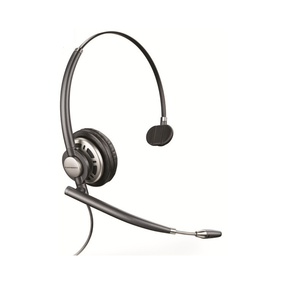 Plantronics/缤特力 HW710 头戴式有线耳机