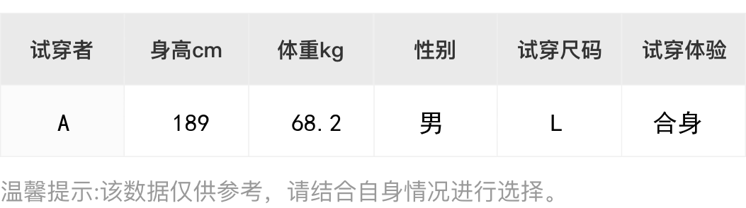 识货商品介绍图