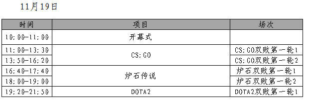 2017 CHINA TOP国家杯电子竞技大赛全球总决赛比赛门票预订-永乐票务