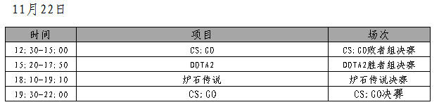 2017 CHINA TOP国家杯电子竞技大赛全球总决赛比赛门票预订-永乐票务