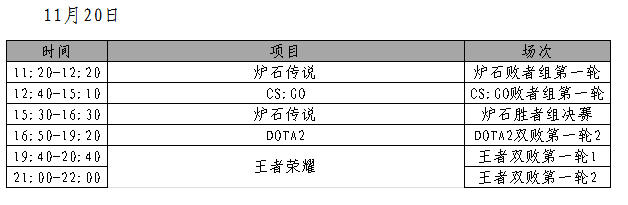 2017 CHINA TOP国家杯电子竞技大赛全球总决赛比赛门票预订-永乐票务