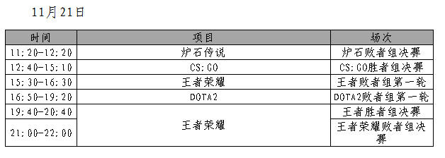 2017 CHINA TOP国家杯电子竞技大赛全球总决赛比赛门票预订-永乐票务