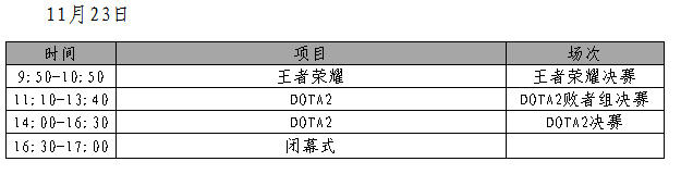 2017 CHINA TOP国家杯电子竞技大赛全球总决赛比赛门票预订-永乐票务