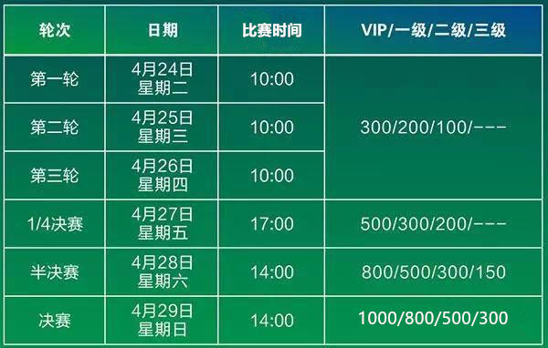 赛程表