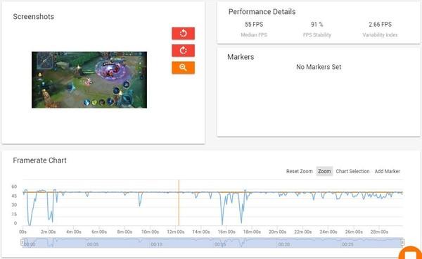 GameBench软件侦测数据