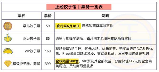 【北京站】“正经饺子馆”沉浸式体验展