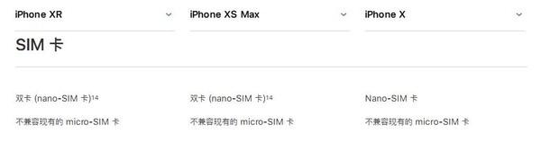 iPhone XR支持双卡 iPhone XR支持双卡