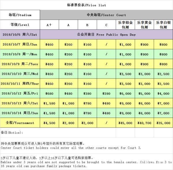 【上海站】2018 上海劳力士大师赛 2018 Rolex Shanghai Masters