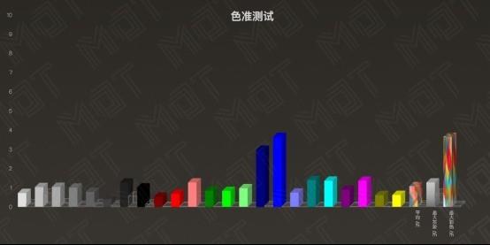 华为 