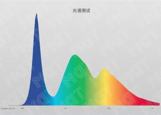 华为 