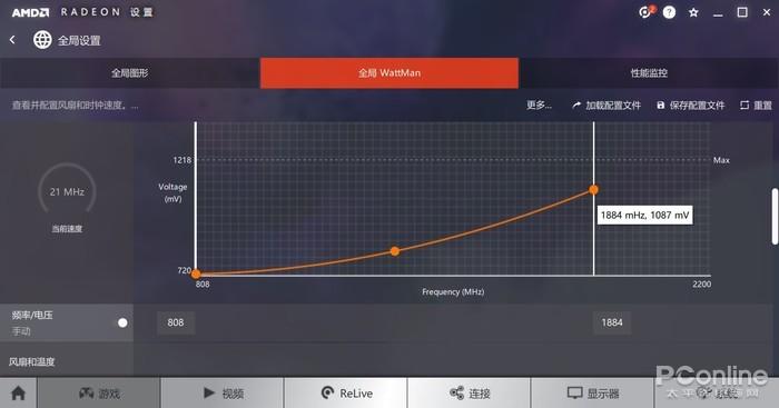 Radeon VII评测
