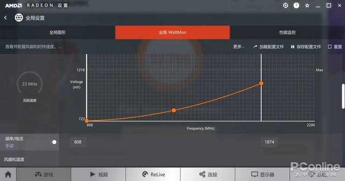 Radeon VII评测