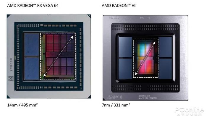 Radeon VII评测