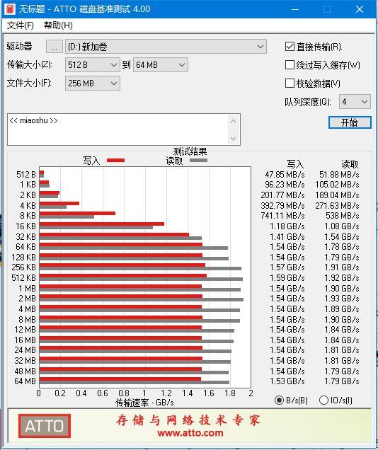 NVMe固态新选择,金百达KP230击破冰点价格