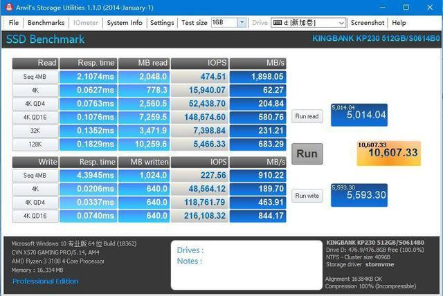 NVMe固态新选择,金百达KP230击破冰点价格