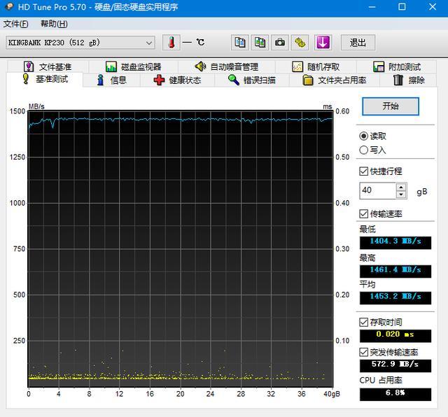 NVMe固态新选择,金百达KP230击破冰点价格
