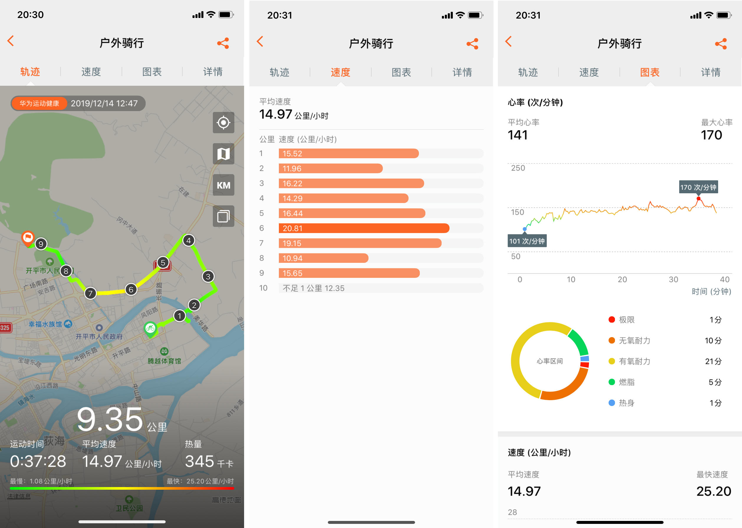 运动新风向，荣耀Magic Watch 2让你运动更高效