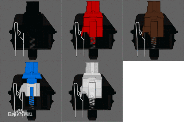 踏实可靠，人体工学加成——雷柏V860机械键盘体验敲打乐趣