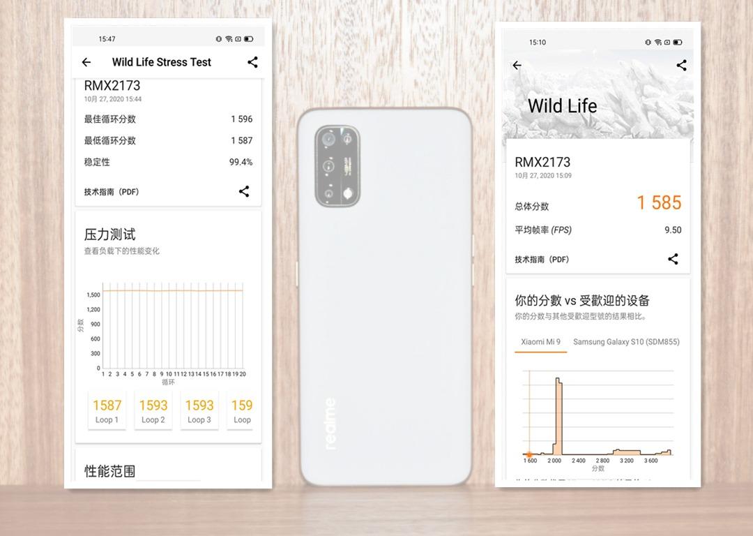 双5G天玑800U加持，真我 Q2 Pro实力惊喜