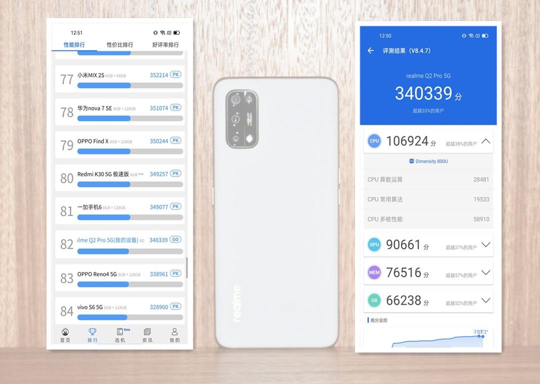 双5G天玑800U加持，真我 Q2 Pro实力惊喜
